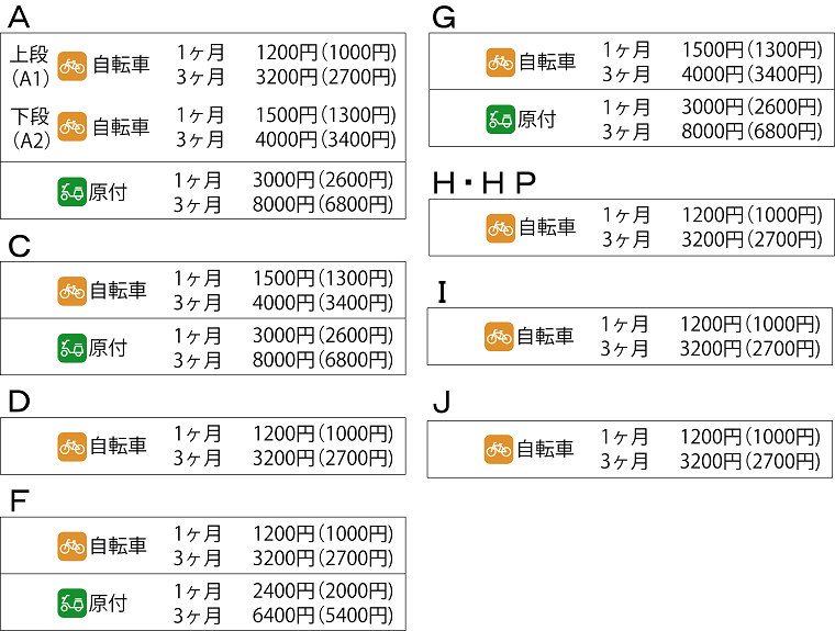 定期利用時の料金について